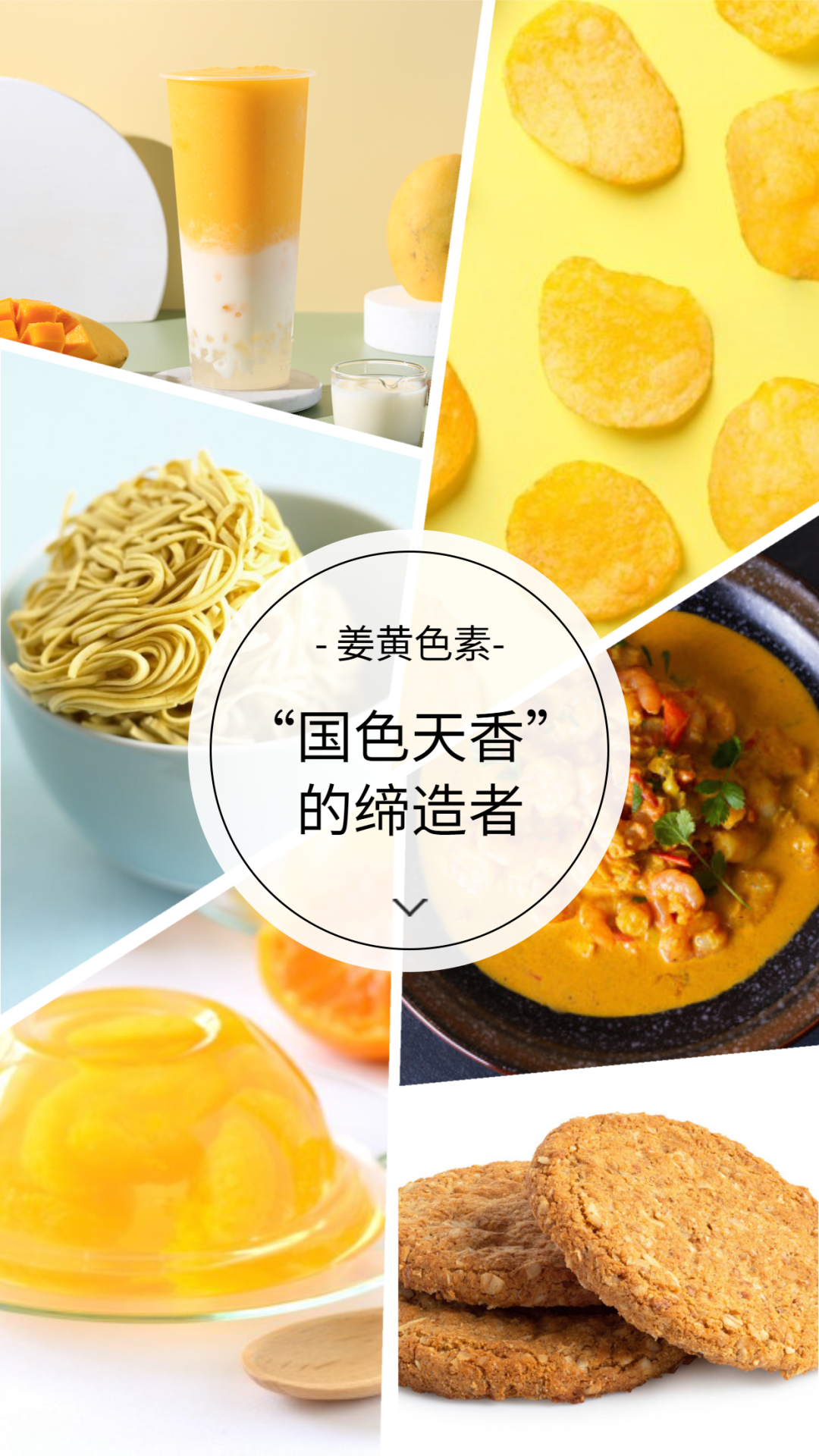 姜黃色素應(yīng)用圖